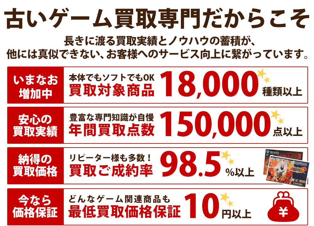 古いゲーム買取専門だからこその実績とサービス