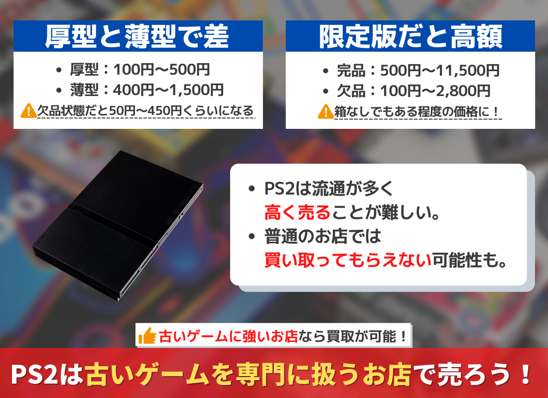 PS2本体の買取価格はいくら？箱・説明書なしでも売れる