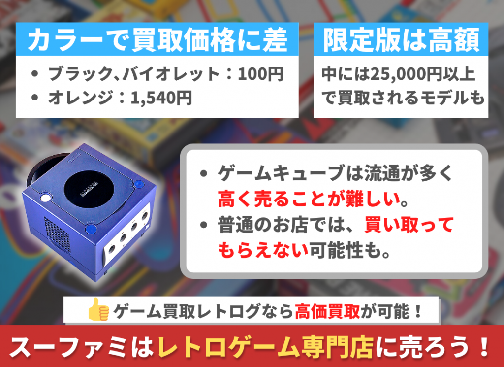 プレミアも】中古のゲームキューブの買取相場はいくら？箱なしでも 