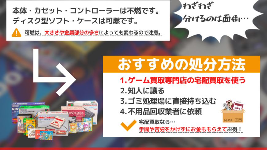 レトログ