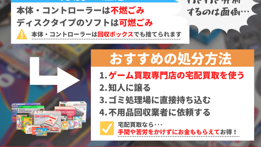 食器捨て方 コレクション 渋谷区