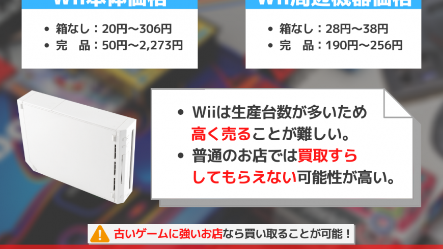 処分はNG】Wiiは買取可能！本体・周辺機器のカラー別、箱なし状態の 